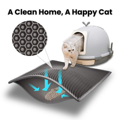 CleanPaws - Cat Litter Mat